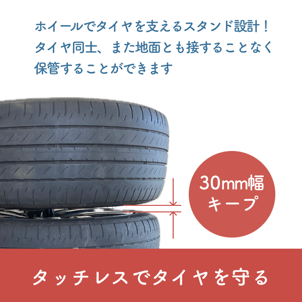 タッチレスでタイヤを守るスタンドの説明